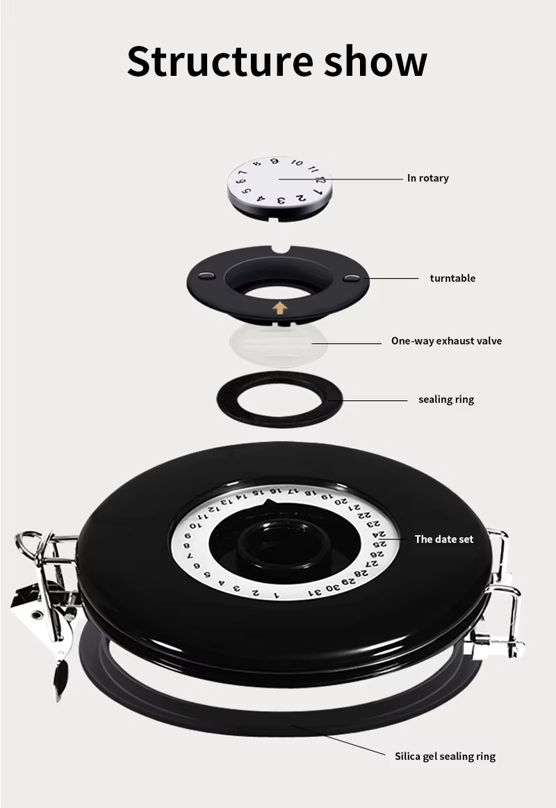 Poeder en Tablet Pot 1.2 liter